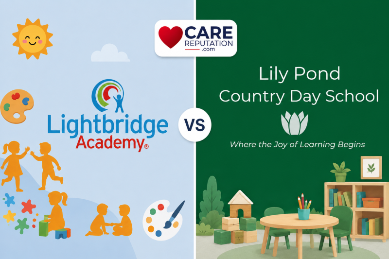 Lightbridge vs Lily Pond River Vale NJ