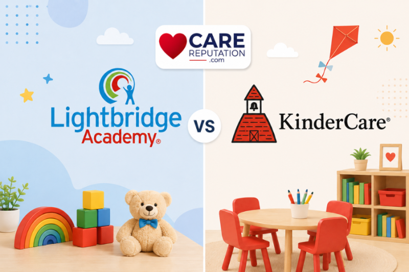 kindercare woodcliff lake nj